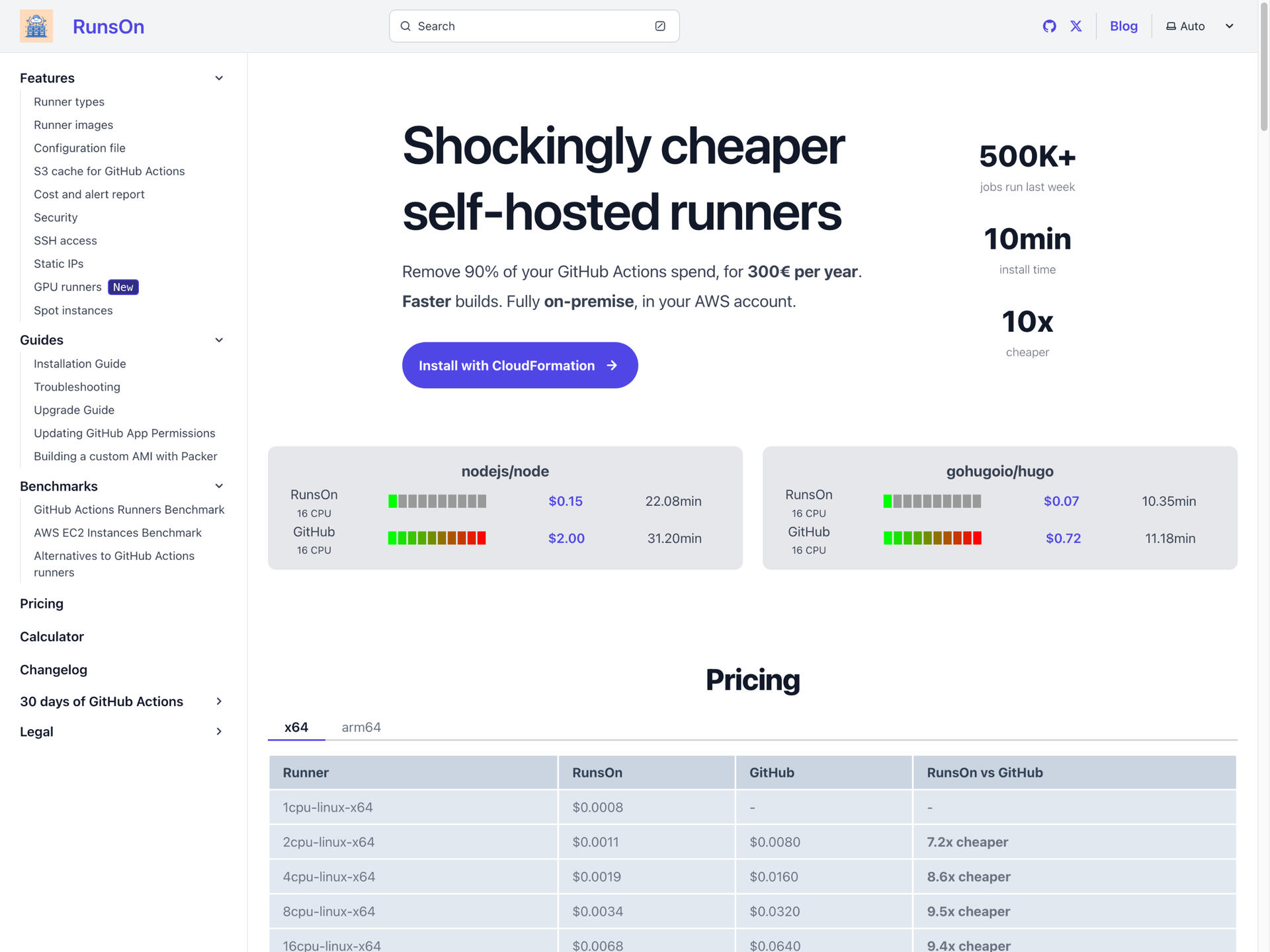 RunsOn - 10x cheaper self-hosted GitHub Actions runners.